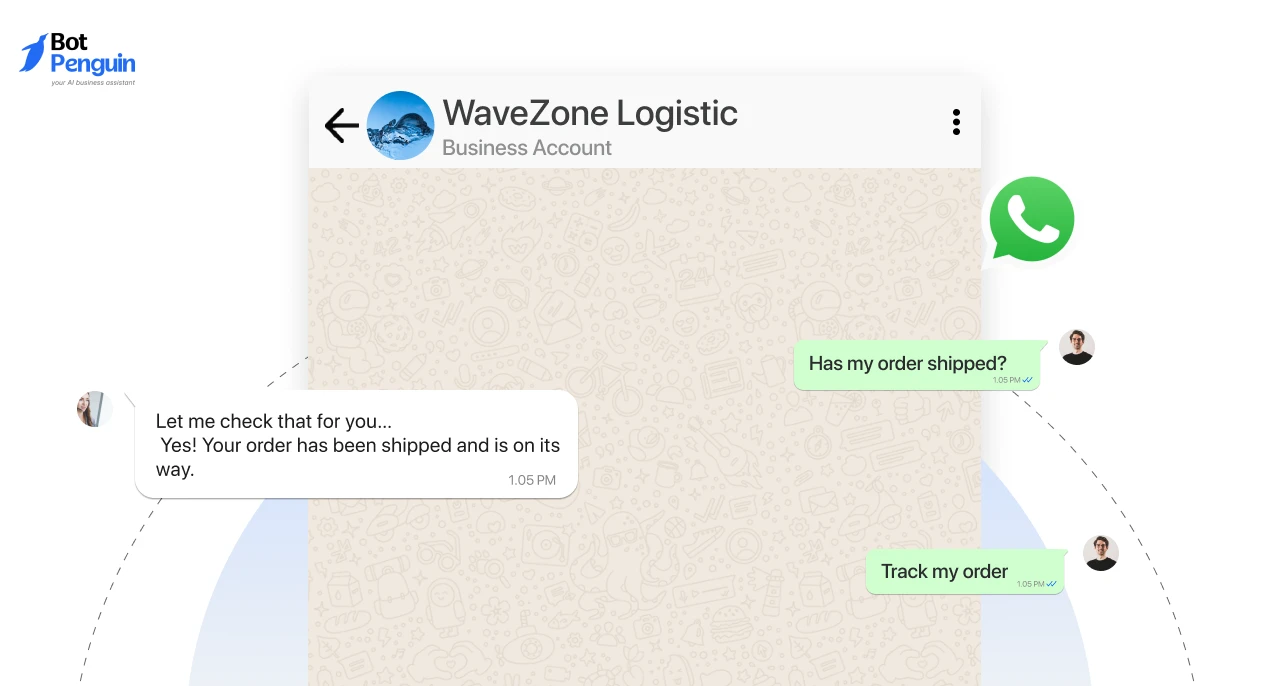 Custom WhatsApp API White Label Solutions